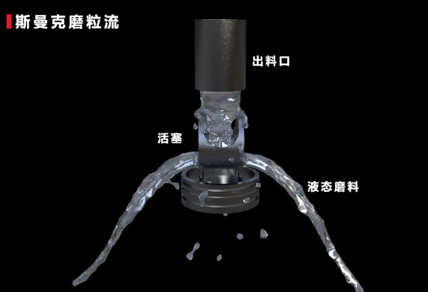 <a href='http://www.aspachord.cn' target='_blank'><u>去毛刺機(jī)</u></a>