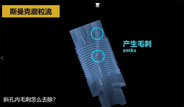 用<a href='http://www.aspachord.cn' target='_blank'><u>流體拋光機(jī)</u></a>，去除斜孔內(nèi)毛刺