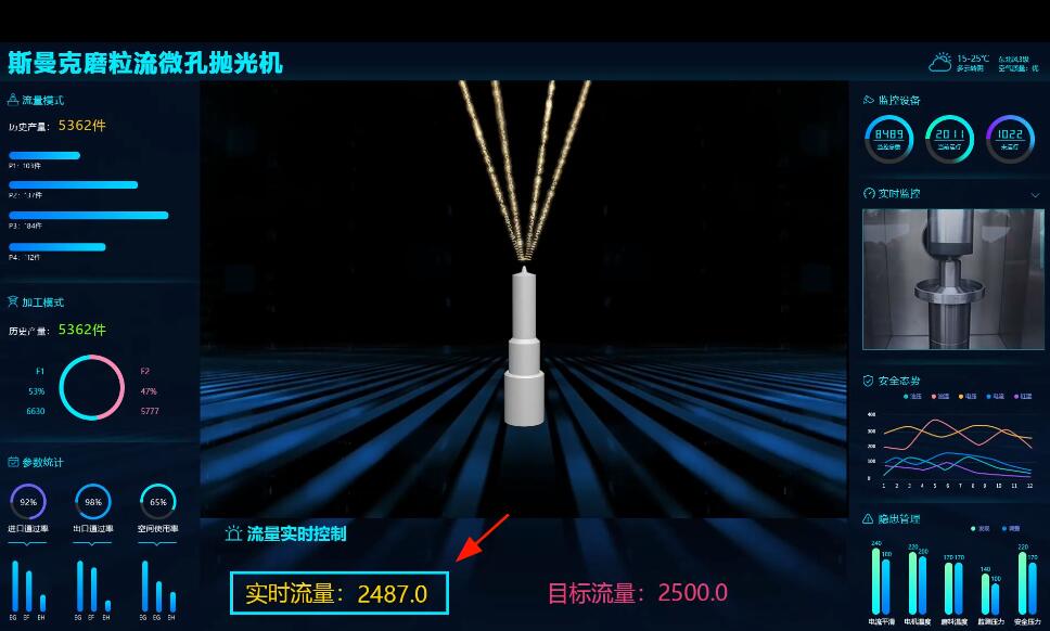 <a href='http://www.aspachord.cn' target='_blank'><u>微孔拋光機(jī)</u></a>，實(shí)時(shí)在線控制流量，噴油嘴微孔拋光